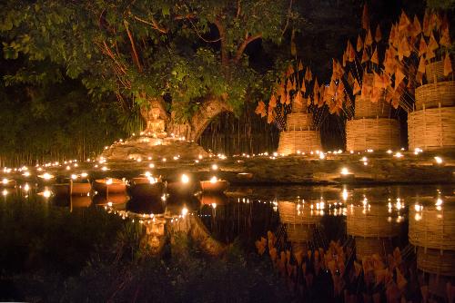 Bild Thailands Top-Orte um 2024 Loy Krathong zu feiern