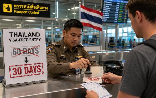 Bild Thailand verkürzt visafreie Einreise wieder auf 30 Tage